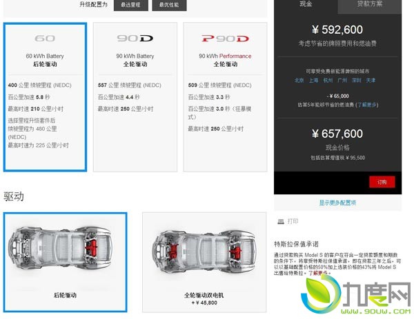 上市仅一周！特斯拉Model S直降3万