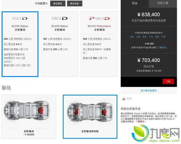 上市仅一周！特斯拉Model S直降3万