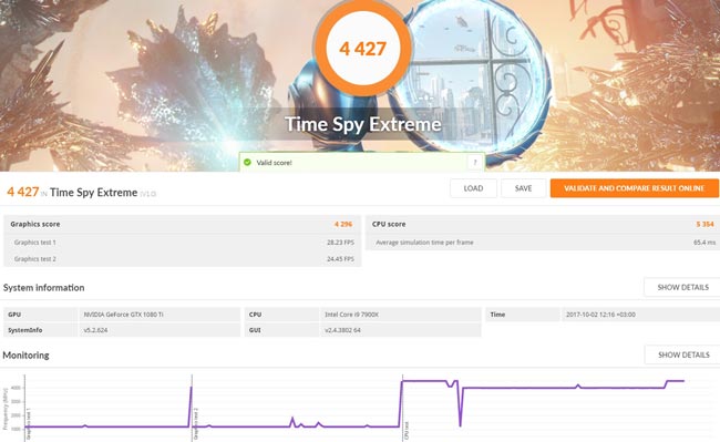 Futuremark发布全球首个4K DX12极限版3DMark