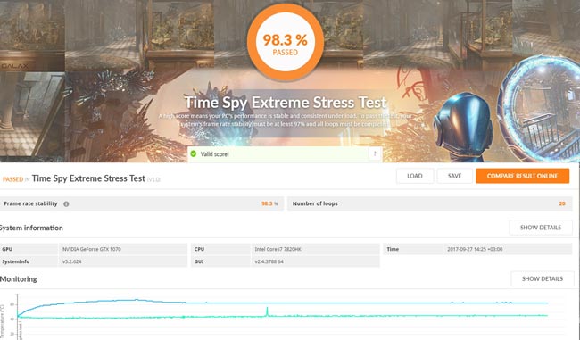 Futuremark发布全球首个4K DX12极限版3DMark