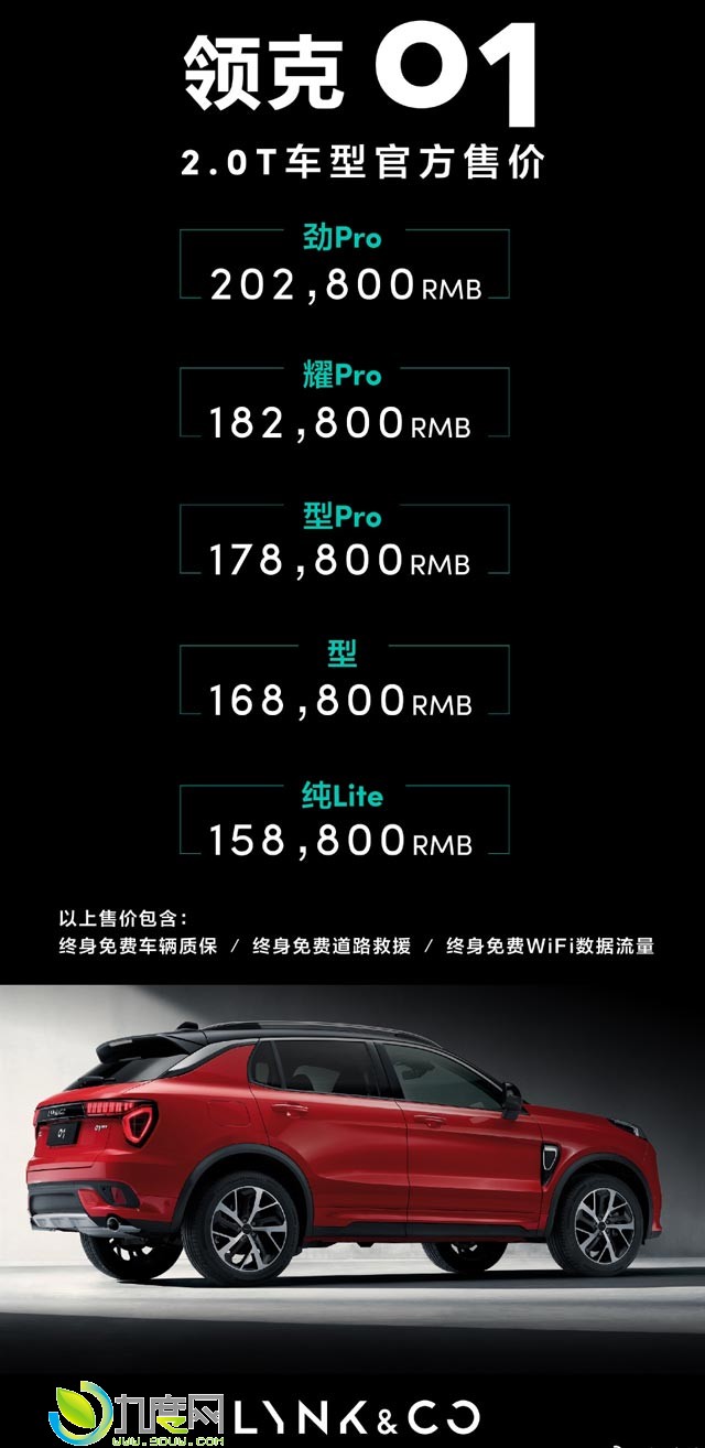 搭载2.0T发动机！吉利沃尔沃合资SUV领克01正式上市：15.88万起