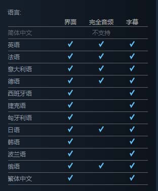 《光环战争：终极版》登陆Steam平台：支持繁体中文,主流随便玩！