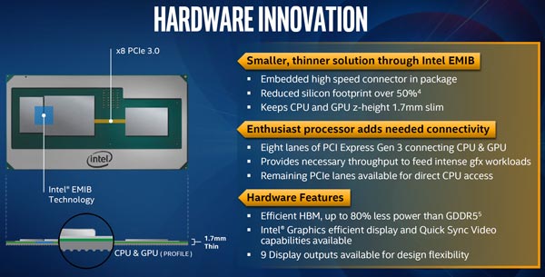 Intel第8代酷睿CPU发布：集成AMD Vega显卡,性能超GTX 1060