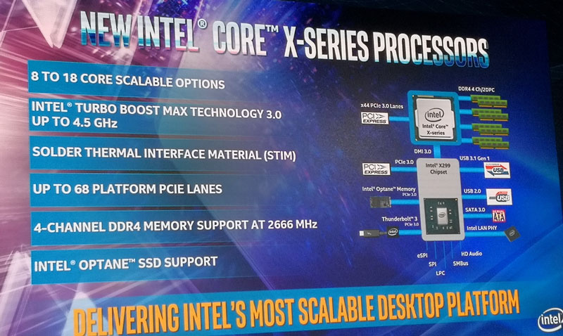 Intel发布新一代发烧级酷睿X系列处理器：18核也毫不逊色AMD 32核心！