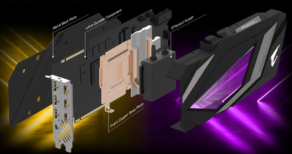技嘉发布首款一体式水冷RTX 2080显卡：频率比公版还高