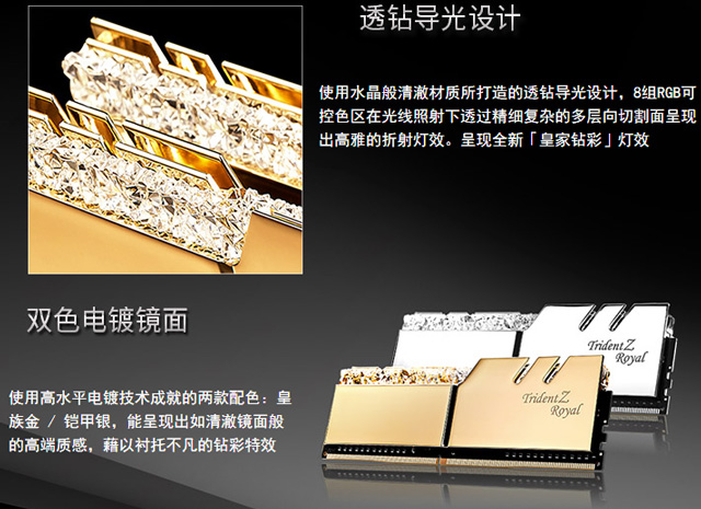 芝奇Trident Z Royal皇家戟系列DDR4 16G内存套件开卖:1599元