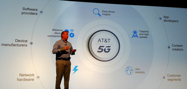 AT&T 5G套餐启动：热点500美元、每月15GB流量70美元