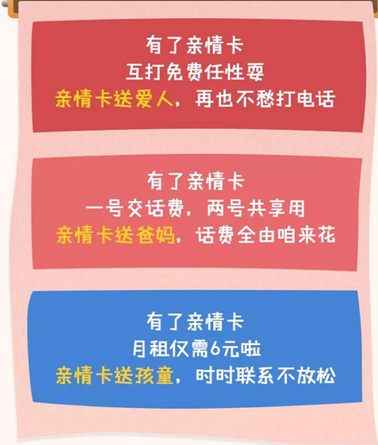 腾讯亲情卡套餐上线：月租6元/与主卡互打免费