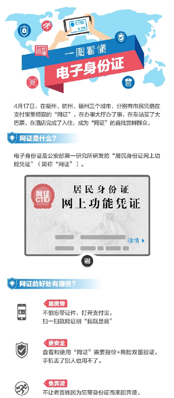 支付宝电子身份证来了！以后终于不用怕忘带身份证了