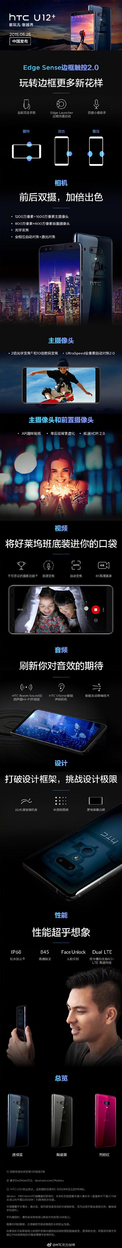 HTC U12+正式发布：高通骁龙845处理器+6G内存