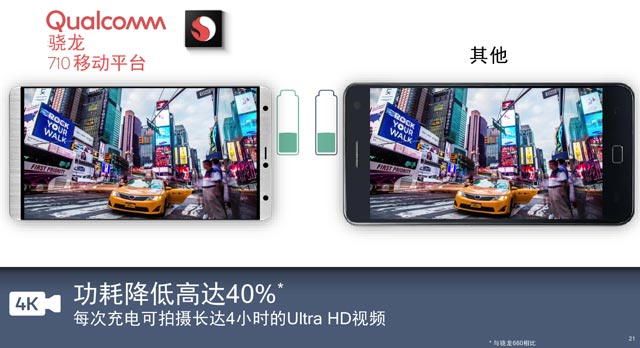 10nm！高通发布全新骁龙710移动处理器：AI性能提升2倍