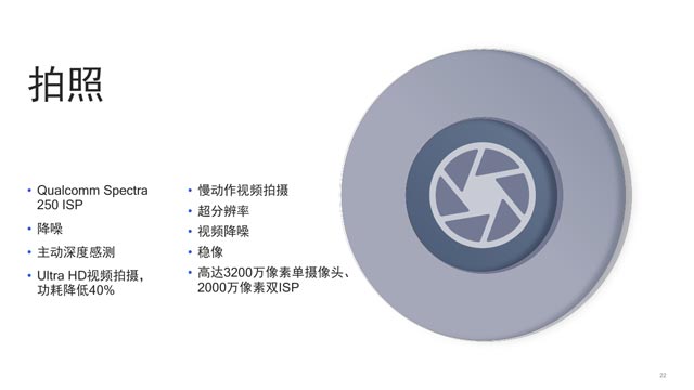 10nm！高通发布全新骁龙710移动处理器：AI性能提升2倍