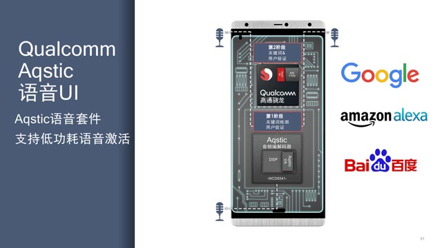 10nm！高通发布全新骁龙710移动处理器：AI性能提升2倍