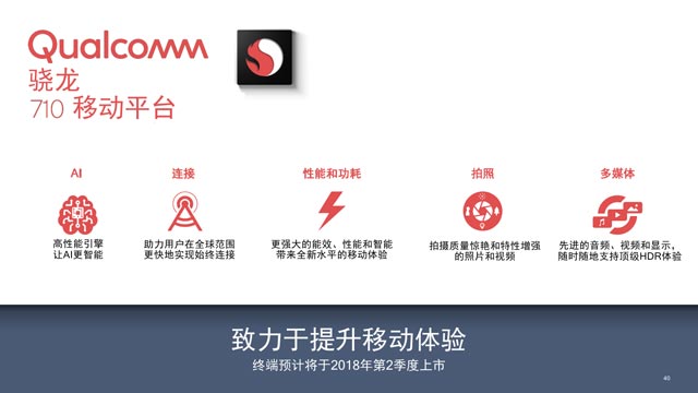 10nm！高通发布全新骁龙710移动处理器：AI性能提升2倍