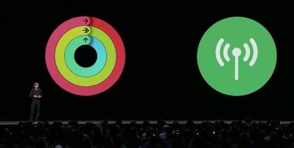 苹果watchOS 5发布：强化运动健康方面应用
