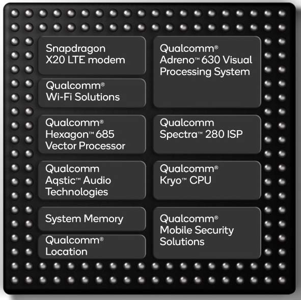 8核2.96GHz！高通骁龙850正式发布:功耗5瓦！