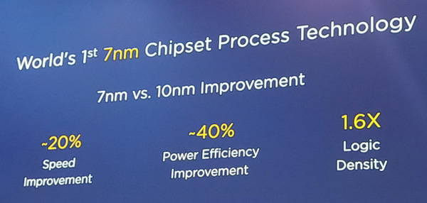 六个世界第一！华为麒麟980正式发布：7nm八核十GPU