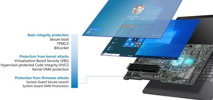 微软推出最安全Win10 PC：集成硬件固件软件和身份保护