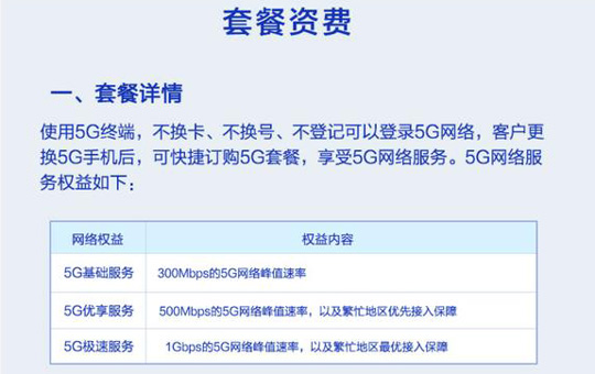 中国移动5G套餐正式上线：最低89.6元,家庭版还送1000M宽带