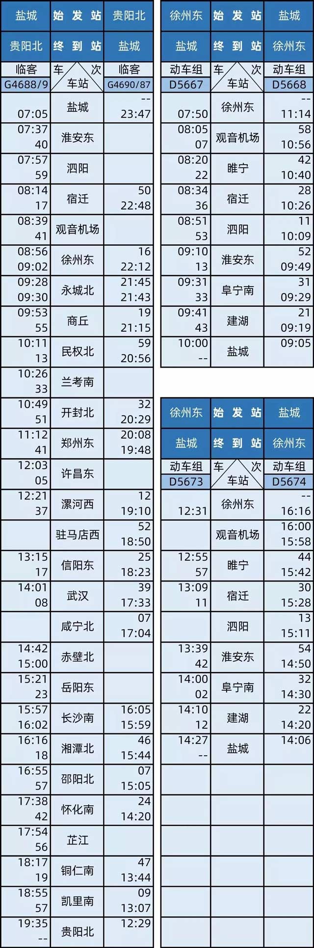 我国今日再次同时开通三条高铁！时速均为250公里:附高铁发车时间