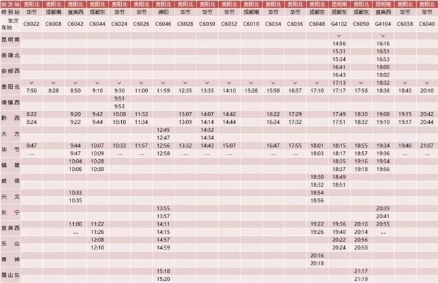 我国今日再次同时开通三条高铁！时速均为250公里:附高铁发车时间