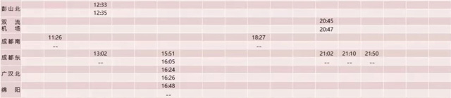 我国今日再次同时开通三条高铁！时速均为250公里:附高铁发车时间