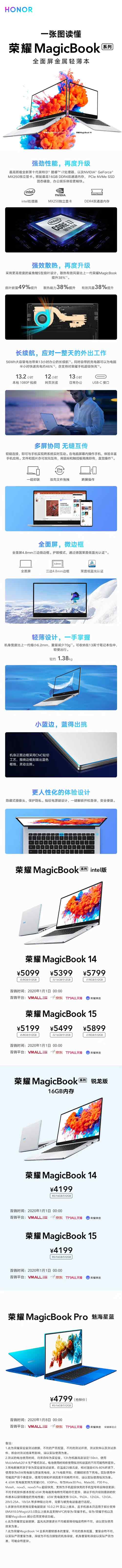 荣耀MagicBook笔记本家族全面升级:十代酷睿、16GB内存