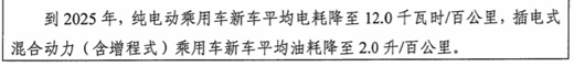 促进新能源汽车！工信部宣布5年后新能源车油耗低至2L