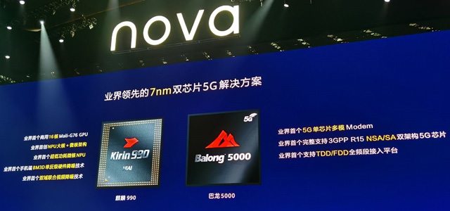 华为首款5G自拍旗舰nova6系列手机发布:麒麟990+巴龙5000
