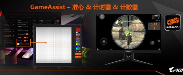 全球首款战术性电竞显示器技嘉Aorus AD27Q开卖：七大游戏战术