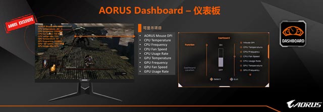 全球首款战术性电竞显示器技嘉Aorus AD27Q开卖：七大游戏战术
