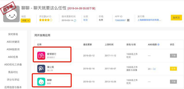 比邻/聊聊/密语等9款社交APP因传播淫秽色情遇到下架