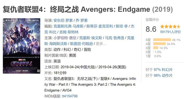 《复仇者联盟4：终局之战》国内正式下映：国内票房42.4亿元