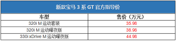 新款宝马3系GT正式上市:首次引入M运动曜夜版