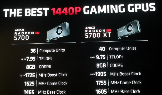 AMD正式发布Radeon RX 5700 XT、RX 5700显卡:搭载GDDR6显存,原生PCIe 4.0