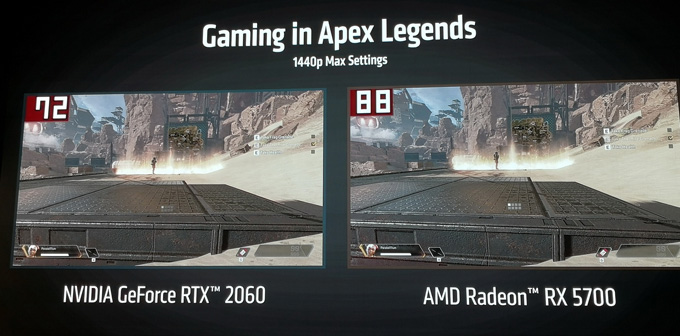 AMD正式发布Radeon RX 5700 XT、RX 5700显卡:搭载GDDR6显存,原生PCIe 4.0