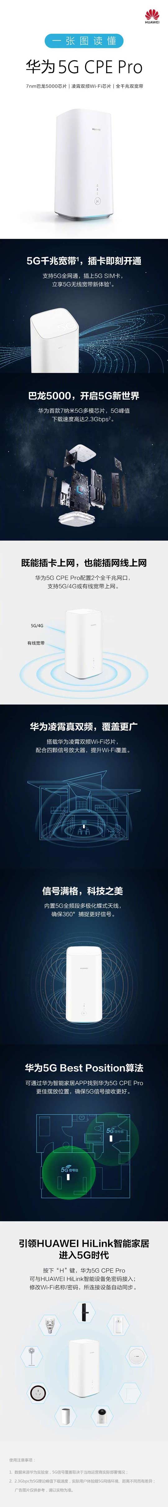 2449元！国内首款5G全网通的智能路由器华为5G CPE Pro正式发售