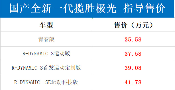 35.58万起！国产全新一代路虎揽胜极光上市：轻混组合