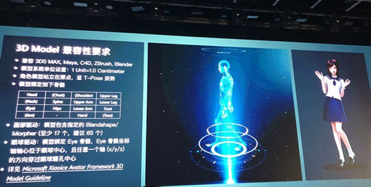 微软小冰推出首个Avatar Framework工具包：打造自己的专属语音