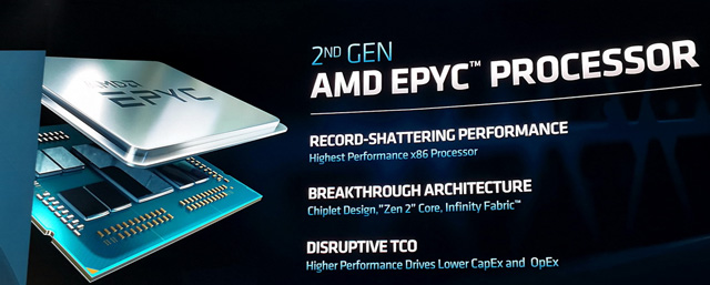 AMD正式发布二代霄龙处理器：64核心128线程
