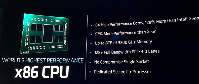 AMD正式发布二代霄龙处理器：64核心128线程