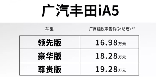 16.98万起！广汽丰田首款纯电动轿车iA5上市：续航510km