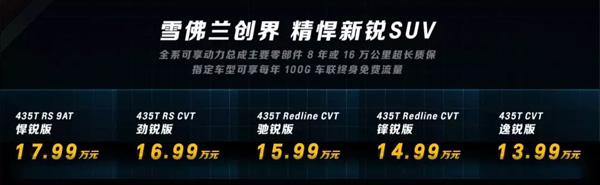 售13.99万起！雪佛兰全新紧凑型SUV创界上市：四驱9AT变速箱