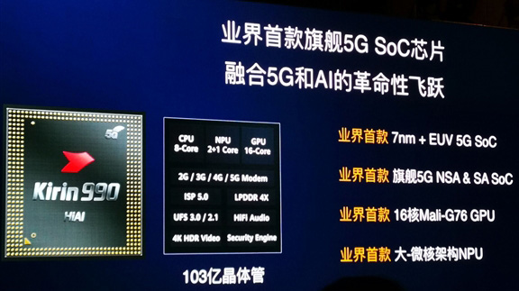 华为麒麟990移动处理器正式发布！原生5G、AI
