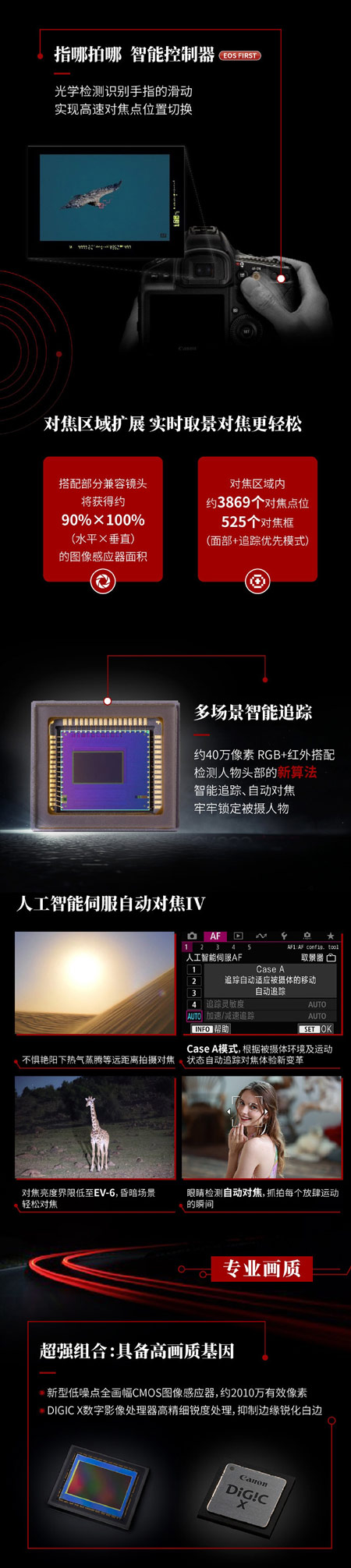 佳能发布专业领域摄影新旗舰单反EOS-1D X Mark III：无裁切4K视频录制