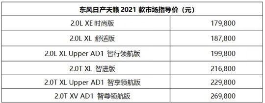 2021款日产天籁正式上市：全球首款可变压缩比发动机