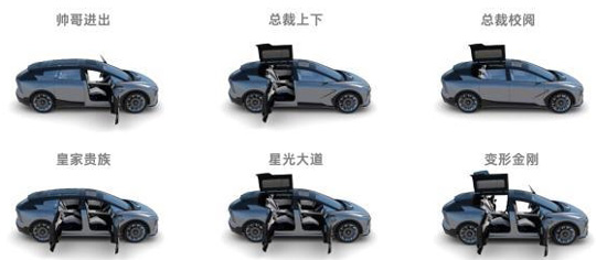 首创NT展翼门！高合首款量产SUV