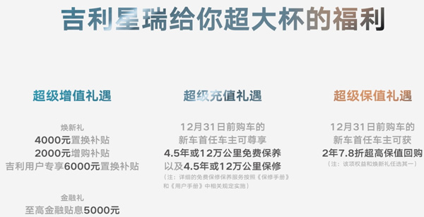 11.37万起售！吉利星瑞正式上市：全系配备沃尔沃2.0T发动机