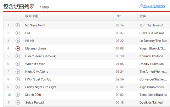 《赛博朋克2077》原声带音乐网易云音乐上线：共计11首