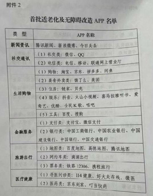 淘宝京东微信支付宝将进行适老化改造：确保老年人上网安全
